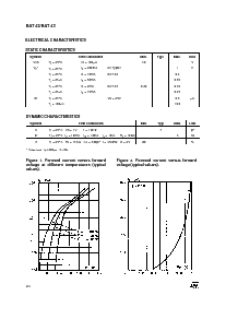 浏览型号BAT 43的Datasheet PDF文件第2页