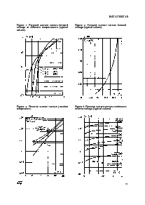 浏览型号BAT 48的Datasheet PDF文件第3页