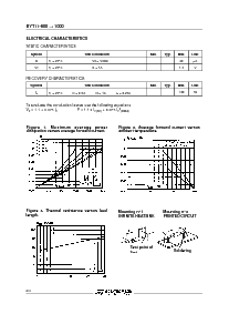 浏览型号BYT 11-600-1000的Datasheet PDF文件第2页