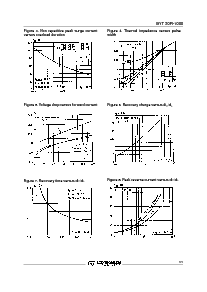 浏览型号BYT 30PI-1000的Datasheet PDF文件第3页