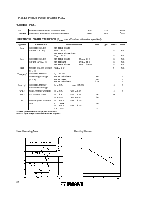 浏览型号TIP31C的Datasheet PDF文件第2页