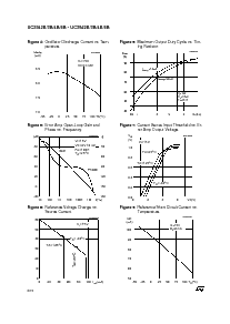 浏览型号UC3844B的Datasheet PDF文件第6页