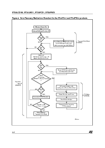 ͺ[name]Datasheet PDFļ6ҳ