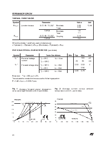 浏览型号STPS6045CW的Datasheet PDF文件第2页