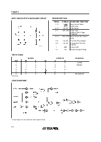 浏览型号74AC74的Datasheet PDF文件第2页