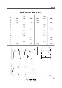 浏览型号74AC74的Datasheet PDF文件第9页