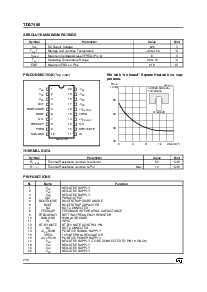 ͺ[name]Datasheet PDFļ2ҳ