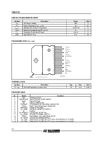 浏览型号TDA7481的Datasheet PDF文件第2页