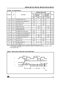 浏览型号M93C56的Datasheet PDF文件第7页