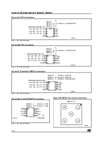 浏览型号M24C02的Datasheet PDF文件第2页