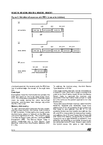 浏览型号M24C02的Datasheet PDF文件第6页