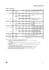 ͺ[name]Datasheet PDFļ9ҳ