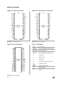 浏览型号M29F400T的Datasheet PDF文件第2页