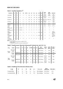 浏览型号M29F400T的Datasheet PDF文件第8页