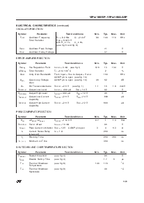 浏览型号VIPer100A/ASP的Datasheet PDF文件第5页