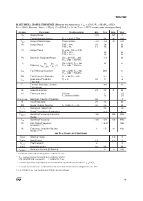 ͺ[name]Datasheet PDFļ3ҳ