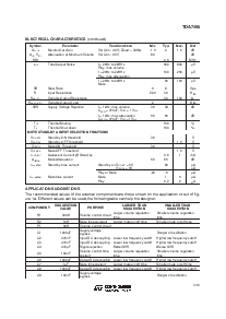 浏览型号TDA7496的Datasheet PDF文件第3页