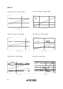 浏览型号TDA7496的Datasheet PDF文件第6页