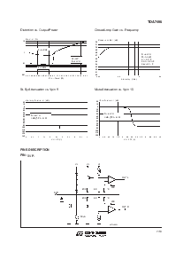 浏览型号TDA7496的Datasheet PDF文件第7页