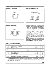 浏览型号M95320的Datasheet PDF文件第2页