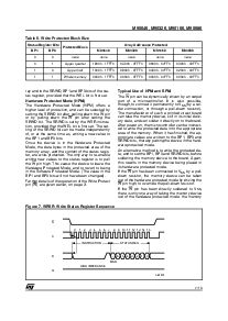 浏览型号M95160的Datasheet PDF文件第7页