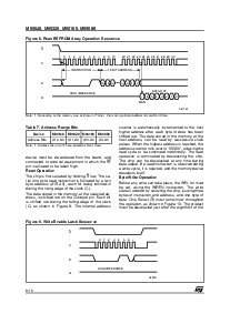 浏览型号M95160的Datasheet PDF文件第8页