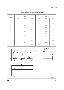 浏览型号M74HCT132的Datasheet PDF文件第5页