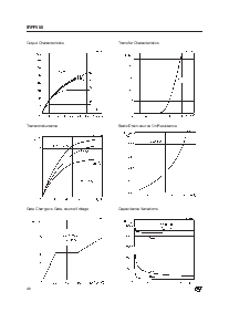 浏览型号IRFP460的Datasheet PDF文件第4页
