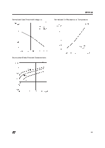 浏览型号IRFP460的Datasheet PDF文件第5页