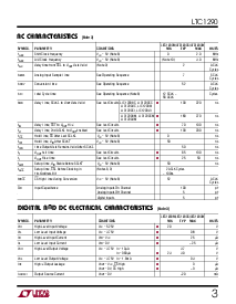 浏览型号LTC1290的Datasheet PDF文件第3页