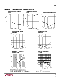 浏览型号LTC1290的Datasheet PDF文件第5页