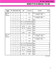 浏览型号MB81F161622B-70的Datasheet PDF文件第9页