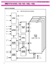 浏览型号MB81F641642C-102的Datasheet PDF文件第4页