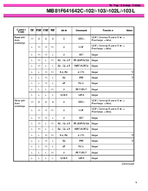 浏览型号MB81F641642C-102的Datasheet PDF文件第9页