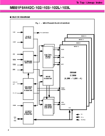 浏览型号MB81F64442C-103的Datasheet PDF文件第4页