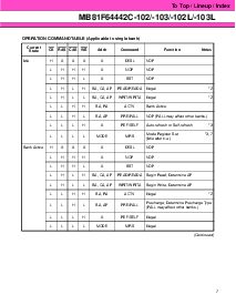 浏览型号MB81F64442C-103的Datasheet PDF文件第7页