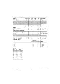 ͺ[name]Datasheet PDFļ2ҳ