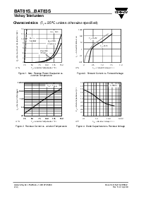 浏览型号BAT82S的Datasheet PDF文件第2页