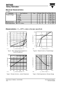 浏览型号BAT86S的Datasheet PDF文件第2页
