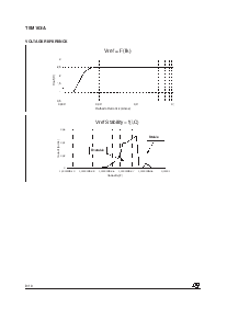 浏览型号TSM103的Datasheet PDF文件第8页