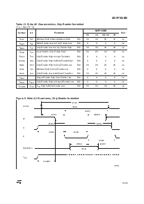 浏览型号M29F102BB的Datasheet PDF文件第15页