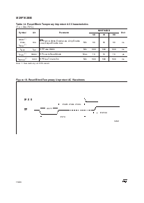 浏览型号M29F102BB的Datasheet PDF文件第16页