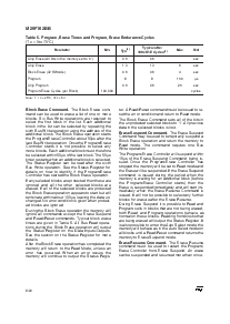 ͺ[name]Datasheet PDFļ8ҳ