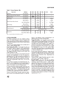 浏览型号M29F102BB的Datasheet PDF文件第9页