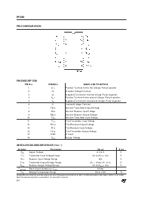 浏览型号ST232的Datasheet PDF文件第2页