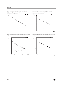 浏览型号[name]的Datasheet PDF文件第6页