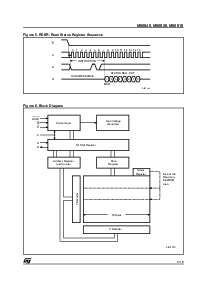 浏览型号M95040的Datasheet PDF文件第5页