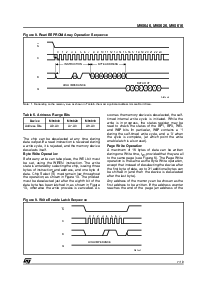 浏览型号M95040的Datasheet PDF文件第7页