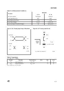 浏览型号M29F040B的Datasheet PDF文件第11页