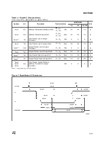 浏览型号M29F040B的Datasheet PDF文件第13页